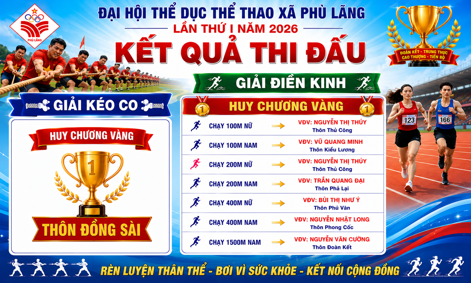 Phu lang-dien kinh-keo co- dai hoi tdtt