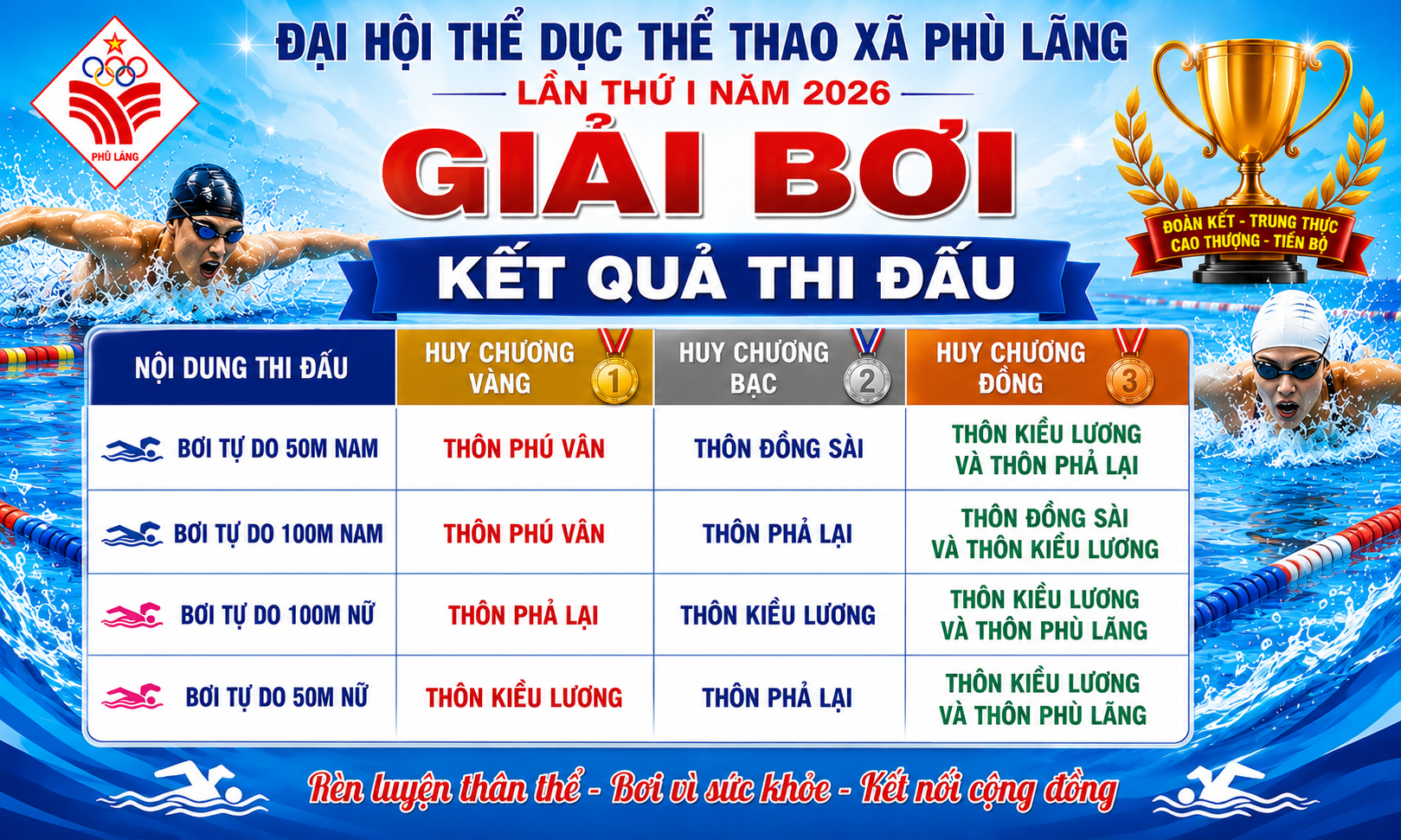 phu lang-boi loi