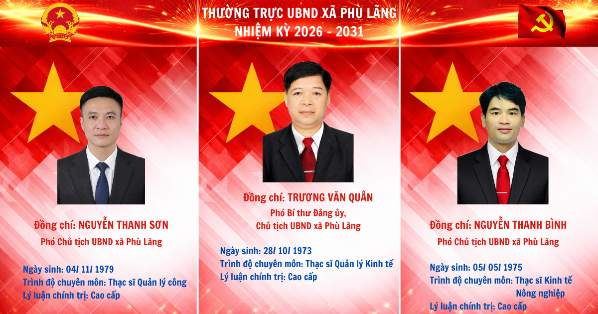 thường trực ubnd xã phù lãng.png
