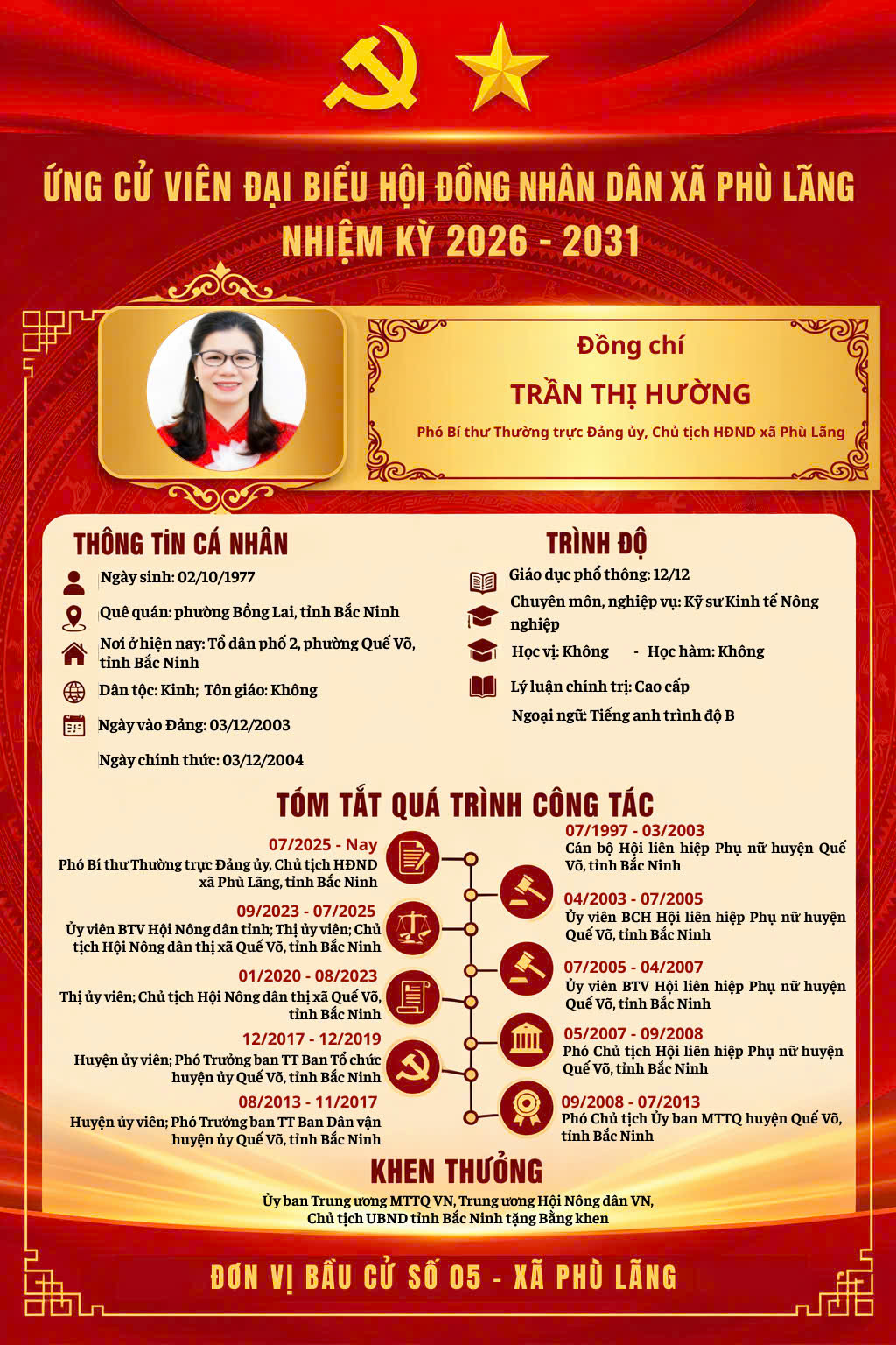 hdnd-bac-ninh-phu-lang